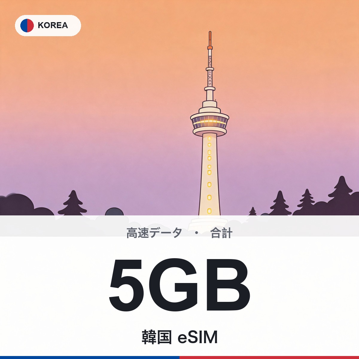 Korea eSIM 5GB cover